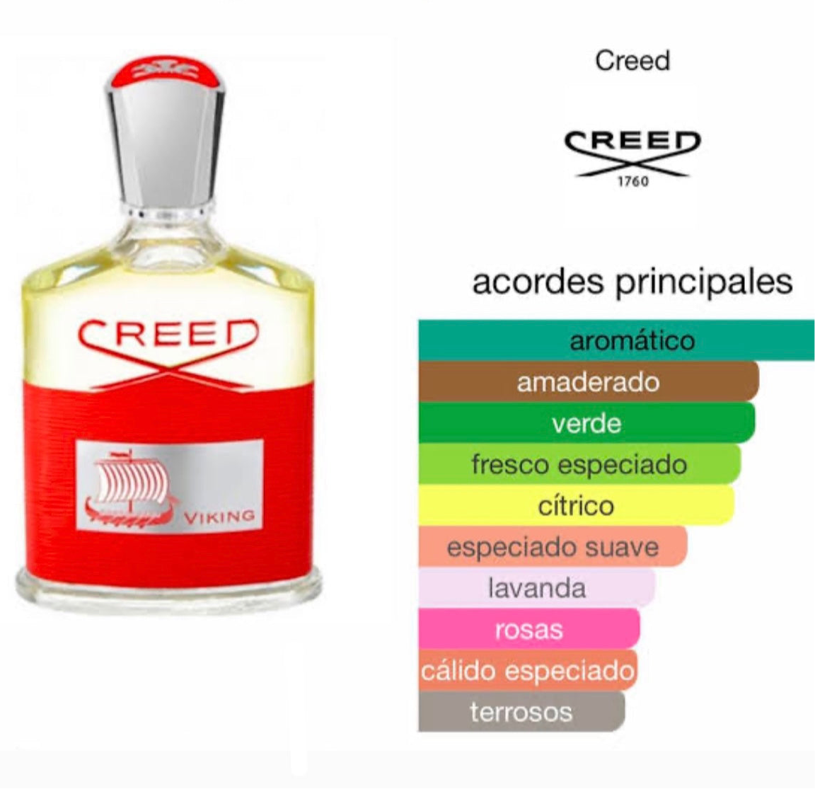🛡 Creed Viking – El espíritu del explorador