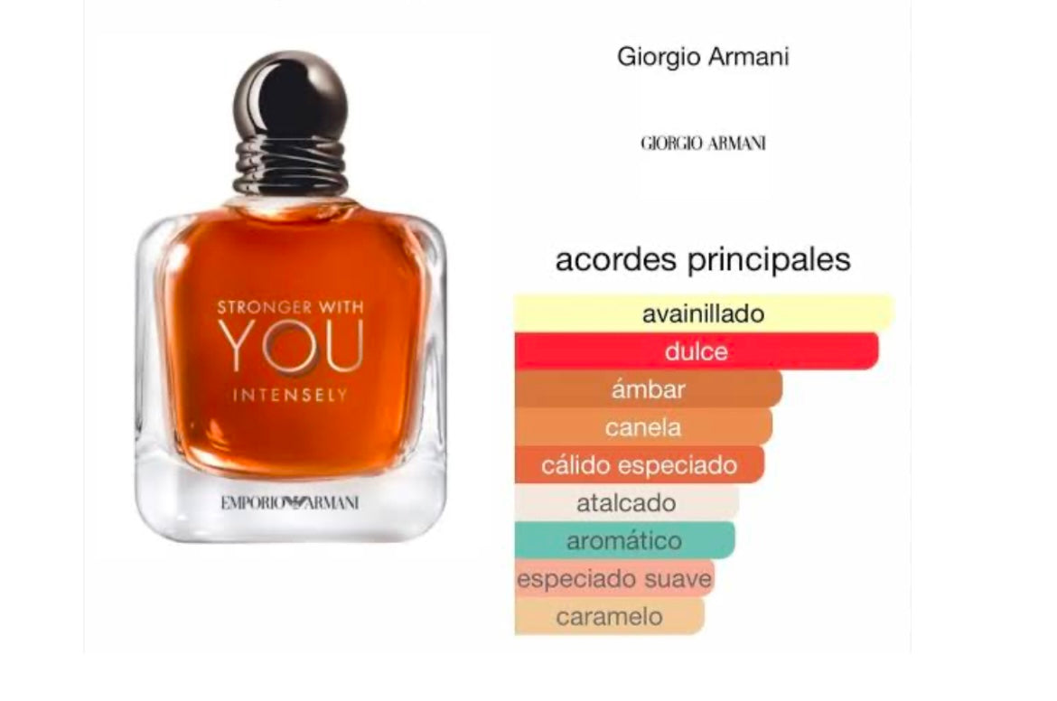 🔥💥 Stronger With You Intense – La pasión al máximo nivel 💥🔥 + Envio Gratis