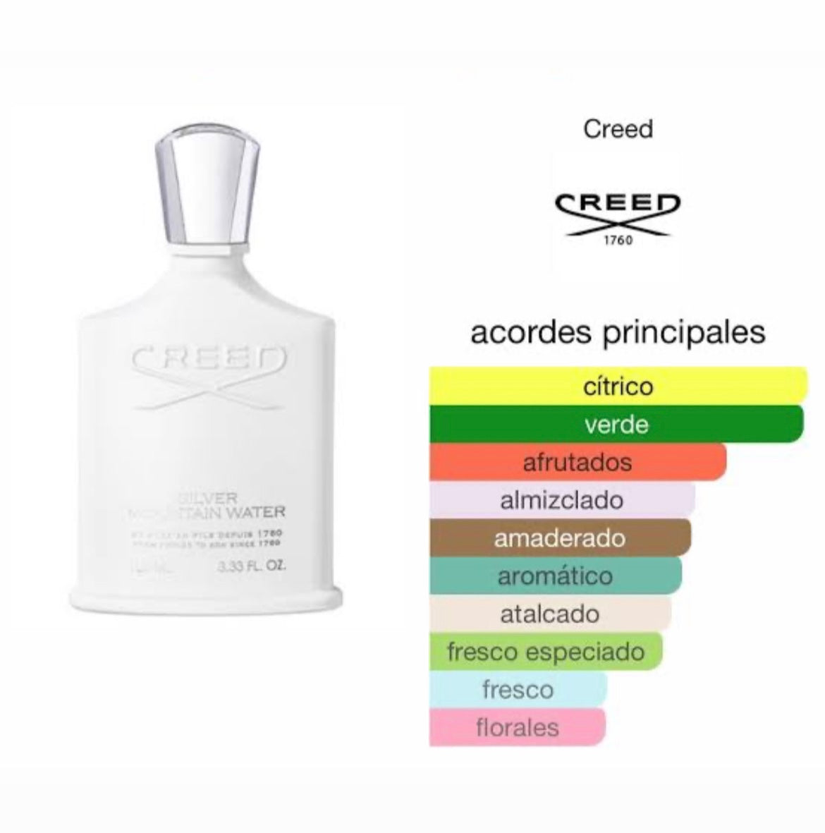 🏔 Creed Silver Mountain Water – Frescura de cumbre + Envio gratis