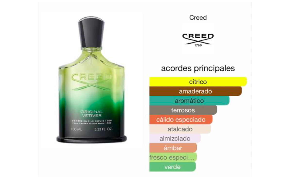 🌿✨ Creed Vetiver — ¡La frescura que conquista! ✨🌿 + Envio Gratis