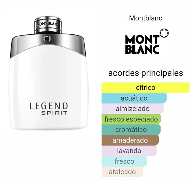 🌿 Mont Blanc Legend Spirit – Eau de Toilette + Envio Gratis