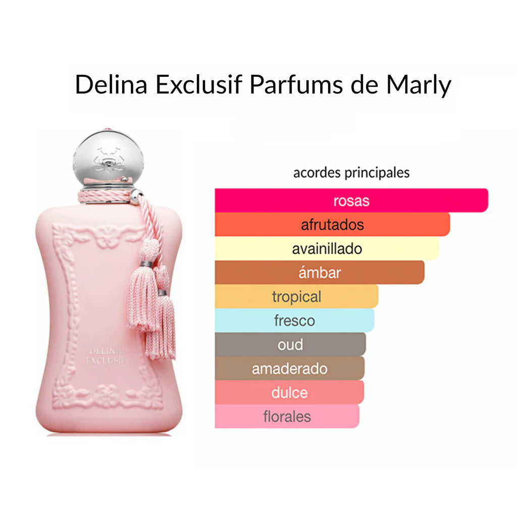 🌸 Perfume Delina – Parfums de Marly