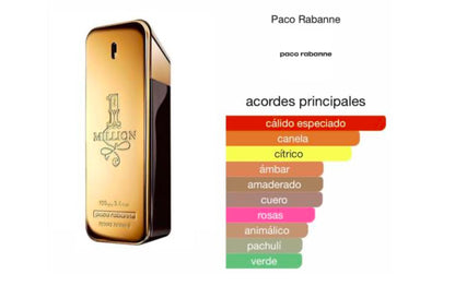 💰 Paco Rabanne | One Million 💰 + Envio Gratis
