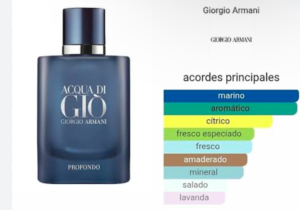 🌊 Acqua di Giò Profondo – Giorgio Armani 🌊 + Envio Gratis