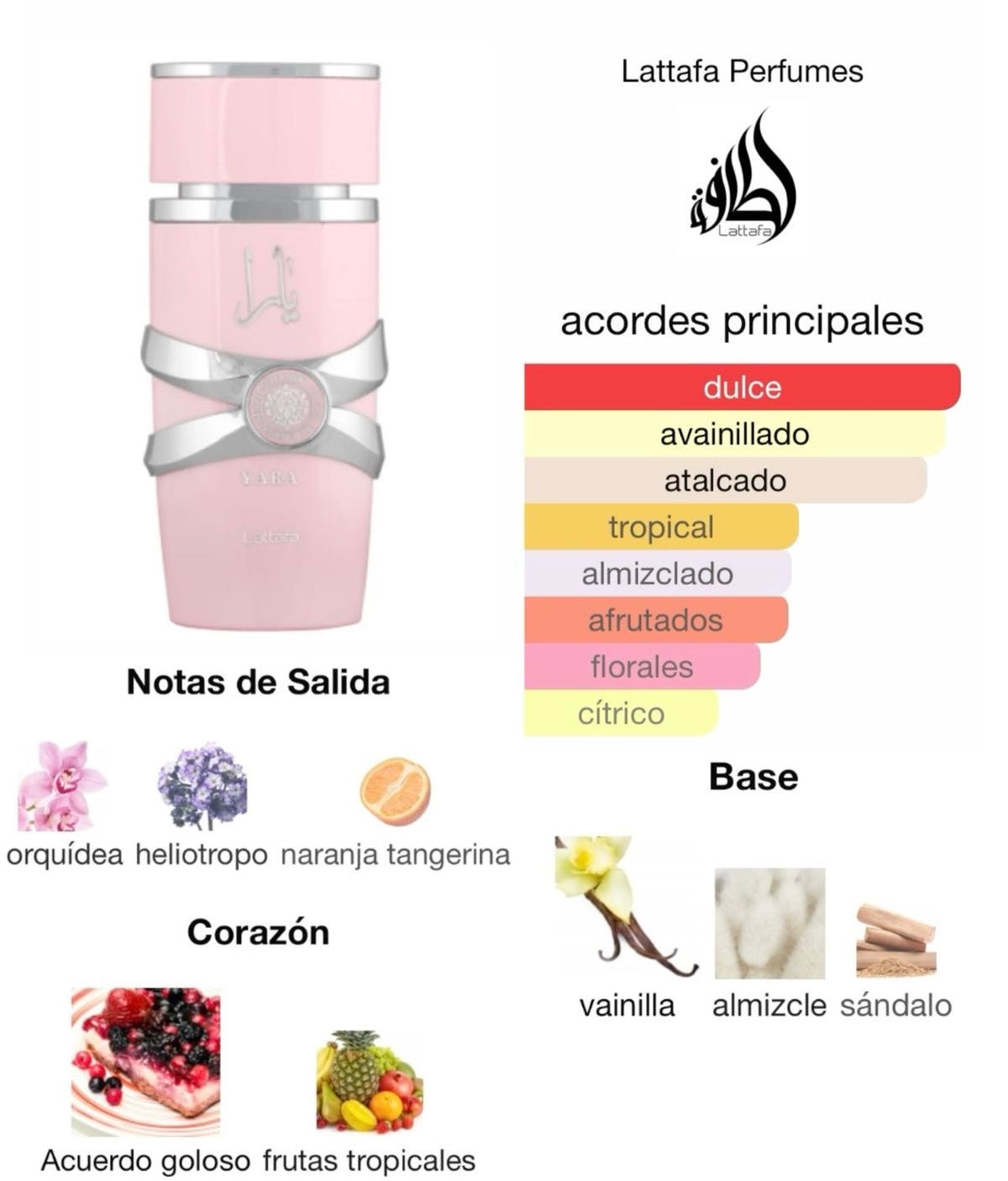 🌟✨ Yara by Lattafa + Envio Gratis
