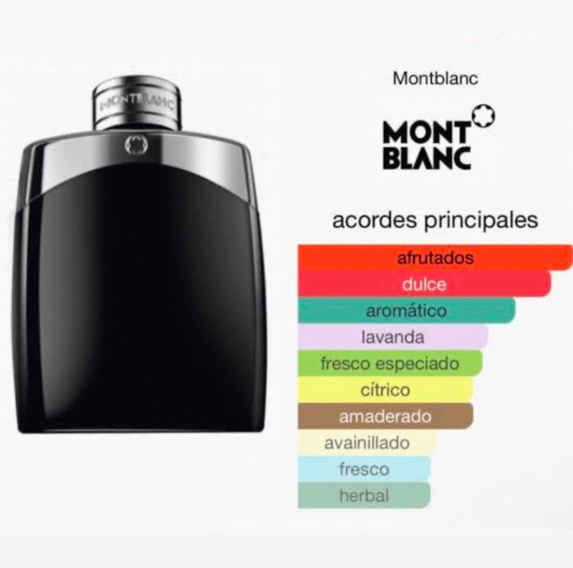 ⚫ Mont Blanc Legend Men – Eau de Toilette ⚫