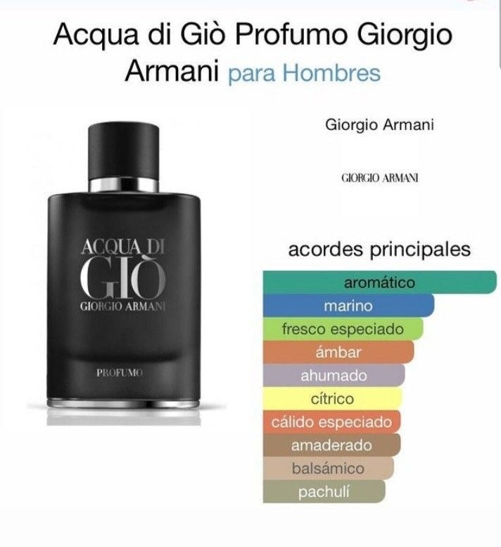 🌊 Acqua di Giò Profumo – Giorgio Armani 🌊 + Envio Gratis